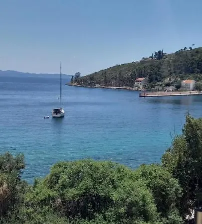 Kunjasic * Trstenik (Dubrovnik-Neretva)